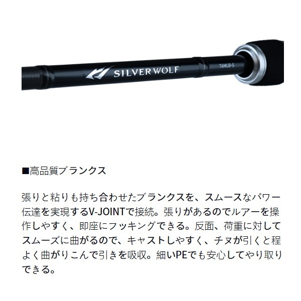 23 SILVER WOLF